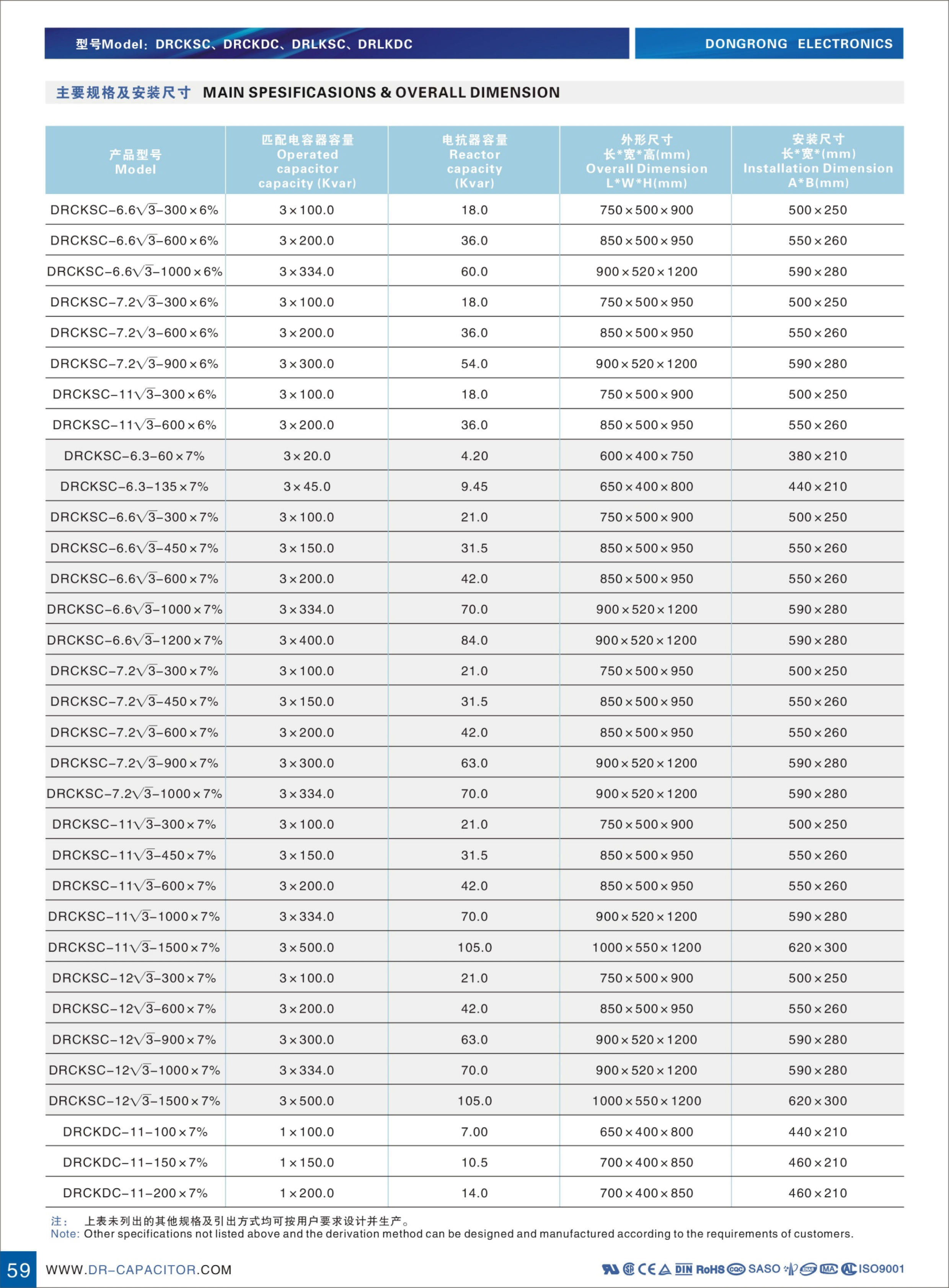 上海东容电器有限公司 电能质量用产品资料-64.jpg